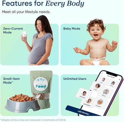 Etekcity Smart Scale for Body Weight, FSA&HSA Eligible, Bathroom Digital Weighing Scale with BMI, Body Fat, Muscle Mass, Accurate Bluetooth Home User Health Equipment Sync Apps