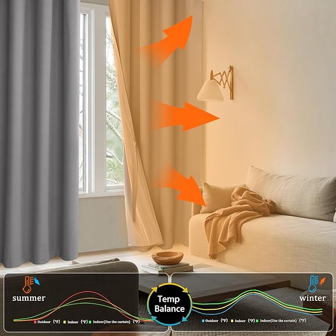 XWZO 100% Blackout Curtain Panels - Thermal Insulated Black Liner Curtains, Noise Reducing and Heat Blocking Drapes for Hall and Extra Wide Windows with Tiebacks, Grey, W70 x L63, Set of 2
