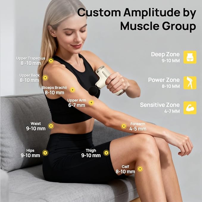 Super Mini Massage Gun Deep Tissue with 4-10mm Adjustable Amplitude, Portable Handheld Electric Back Massager for Neck Shoulder Pain Relief, Quiet for Home Gym, Gifts for Men & Women, Athletes, White