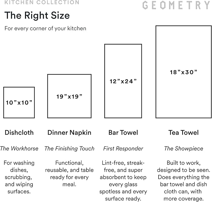 GEOMETRY Kitchen Tea Towels - Quick Dry Microfiber Dish Towels for Kitchen Linen Breeze, 18" x 30" 2 Pack