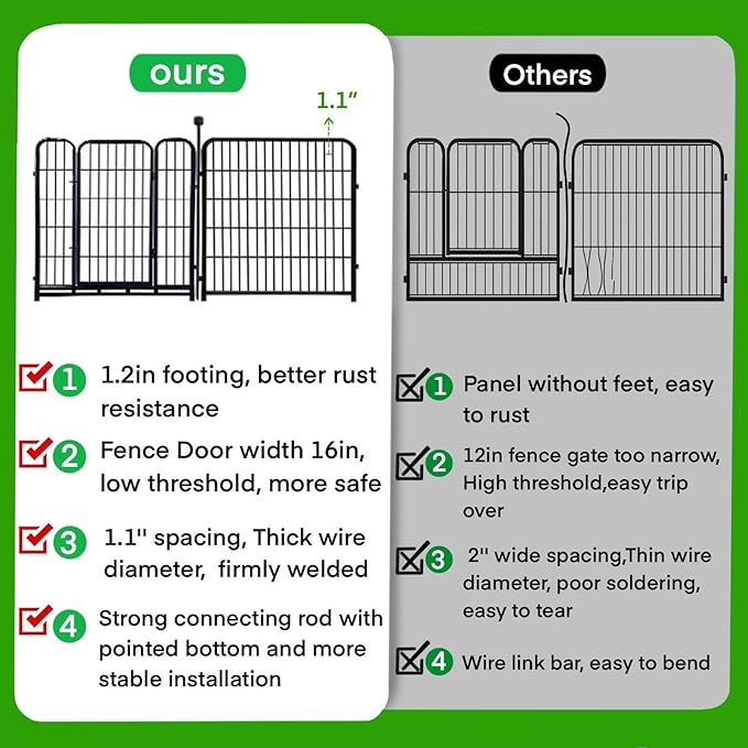 ADAVIN Tall Garden Fence 32 in(H) 16 Panels Total 35.4 Ft(L) Border, Wide Door Low Threshold, Flower Bed Fencing, Animal Barrier Fence, Fence for Dogs Outside, Black Metal Garden Fences with Gate