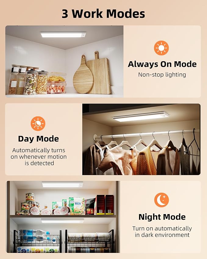 EZVALO 5000mAh Under Cabinet Lighting, 220LM Motion Sensor Light Indoor, Rechargeable Magnetic Under Counter Lights, 3 Inch Wide Panel Dimmable Closet Light for Pantry, Wardrobe, Hallway, Kitchen etc.