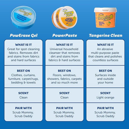 Scrub Daddy Sponges + Household Cleaning Supplies Bundle - PowerPaste Cleaning Putty, Tangerine Clean, PowErase Gel All Purpose Cleaner & Scrub Mommy (3 Pastes & 3 Sponges)