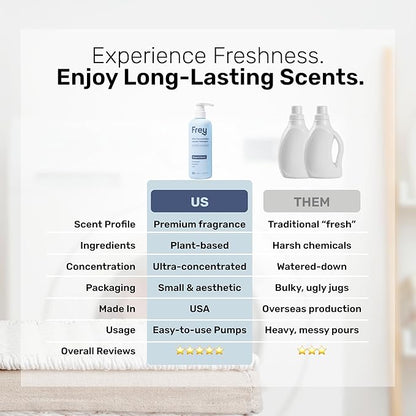 FREY Concentrated Liquid Laundry Detergent | Formulated for Sensitive Skin & HE Washers | Removes Stains Effectively | 50 Loads per Bottle (1-pack Bergamot Beach)