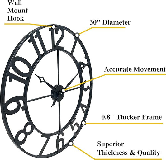 CLXEAST 30 Inch Wall Clocks for Living Room Decor, Oversized Large Black Metal Wall Clock Decorative, Regular Arabic Numeral,Reloj De Pared para Sala