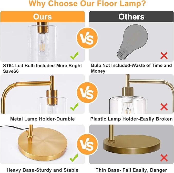 DLLT Floor Lamp Tall for Room: Gold Standing Lamp with Seeded Glass Lampshade for Living Room - Modern Bright Lamp for Bedroom - Industrial Corner Floor Lamps for Office 8W Led Bulb Included
