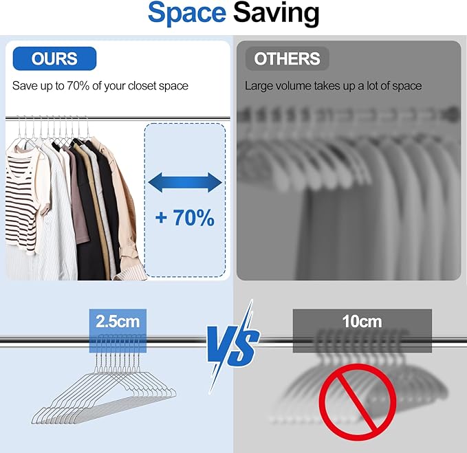 Wire Metal Hangers 60 Pack, Heavy Duty Clothes Hangers, Non Slip, Ultra Thin, Space Saving for Closet Clothing Shirts Suits Pants, 16inch
