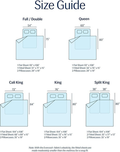 REST® Evercool®+ Cooling Sheet Set, King Size, Light Blue, Breathable Bed Sheets for Hot Sleeper and Night Sweats, with Pillowcases, with Ionic+ Self-Cleaning Silver Yarn for Sensitive Skin, 4PCS