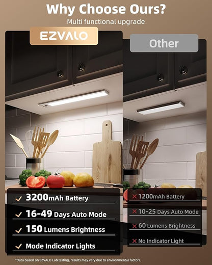 EZVALO 4-Pack Under Cabinet Lighting, 3200mAh Rechargeable Motion Sensor Light Indoor, with Dimmable & 3 Color Temps, Magnetic Closet Lights, Wireless Under Counter Lights for Kitchen, Stairs (12inch)