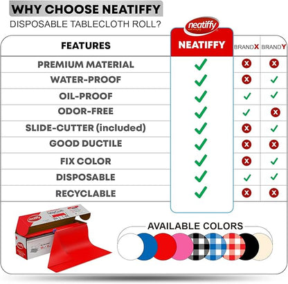 Neatiffy Disposable Plastic Table Cloth Roll | 54 in x 108 Ft Waterproof Tablecloth | Table Cover for Rectangle, Square, Round Oval Tables | Picnic, Party, Banquet, Birthdays, Weddings - Red