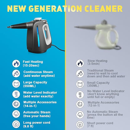 Pressurized Handheld Steam Cleaner with 14 PCS Accessories&Safety Lock, 1350W Multi-Purpose Steamer for Cleaning, Portable Steam Cleaner for Home,Car,Grout,Furniture,Bathroom,Kitchen,Tiles&Couch