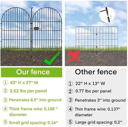 ADAVIN Garden Fence Animal Barrier with Gate 40 in(H)×26.2 Ft(L) 12 Panels,Rustproof Metal Wire Tall Fencing Border for Dogs Rabbits,Outdoor no dig pet Fences,Black Flower Edging for Yard,Arched