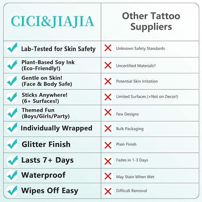 150+ Kids Glitter Temporary Tattoos for Girls – Individually Wrapped Party Favors, Waterproof Tattoo Stickers – Mermaid, Unicorn, Fairy, Butterfly Birthday Pinata Stuffers