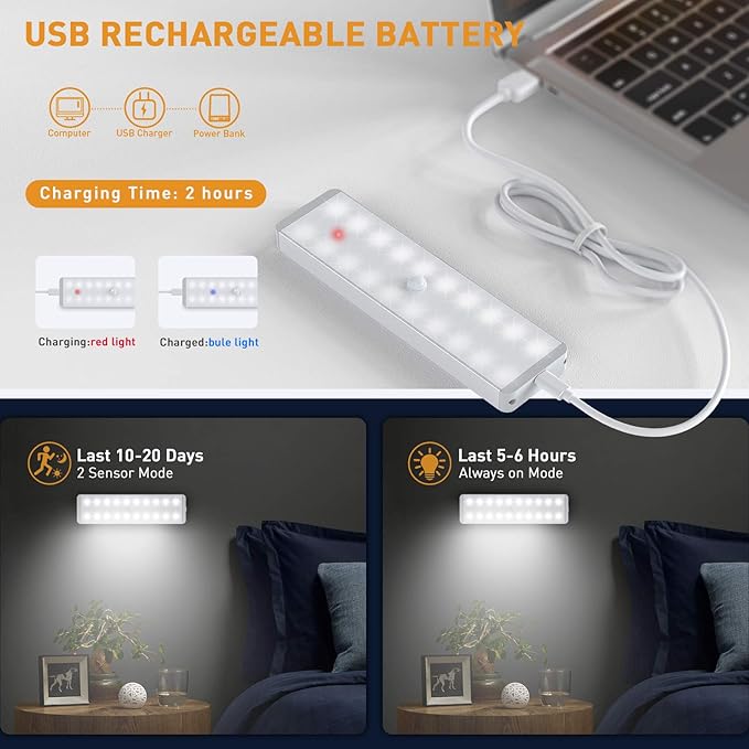 LED Closet Light, 20LEDs Dimmer USB Rechargeable Motion Sensor Light Under Cabinet Lighting, Stick-Anywhere Night Safe Light Bar for Wardrobe,Kitchen-3 Pcs