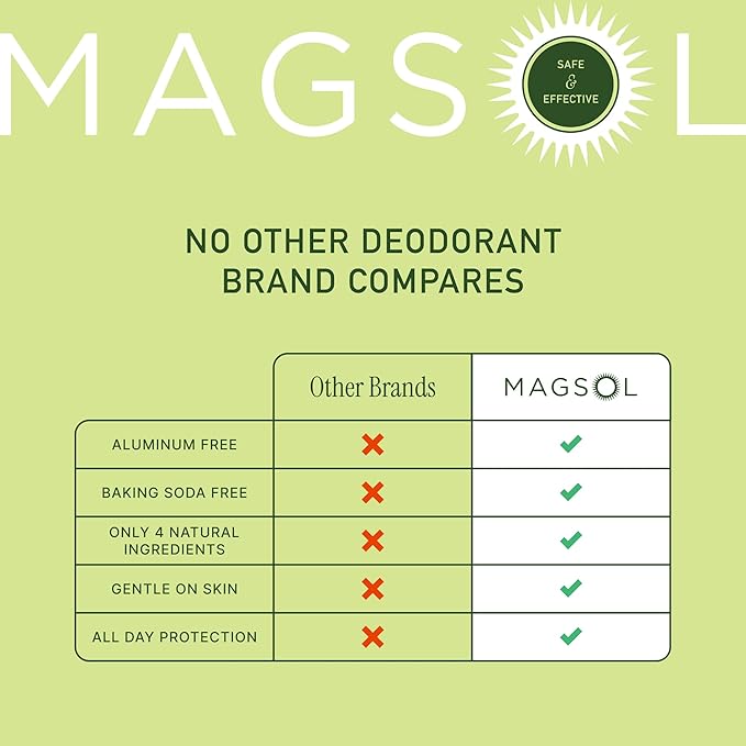 MAGSOL Magnesium Deodorant for Men, Aluminum Free, Baking Soda Free Natural Deodorant for Sensitive Skin, Long Lasting Odor Protection with Sweet Almond Oil, Lemongrass 2.6 oz