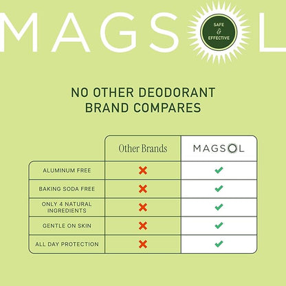 MAGSOL Magnesium Deodorant for Men, Aluminum Free, Baking Soda Free Natural Deodorant for Sensitive Skin, Long Lasting Odor Protection with Sweet Almond Oil, Lemongrass 2.6 oz