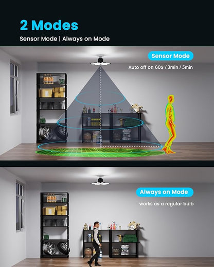 Motion Sensor Garage Lights 20000LM, Motion Activated Garage Ceiling Led Shop Light with Screw-in E26 Socket & Auto Shutoff - Motion Sensor Light Indoor Bulb for Warehouse/Attic/Barn 2-Pack