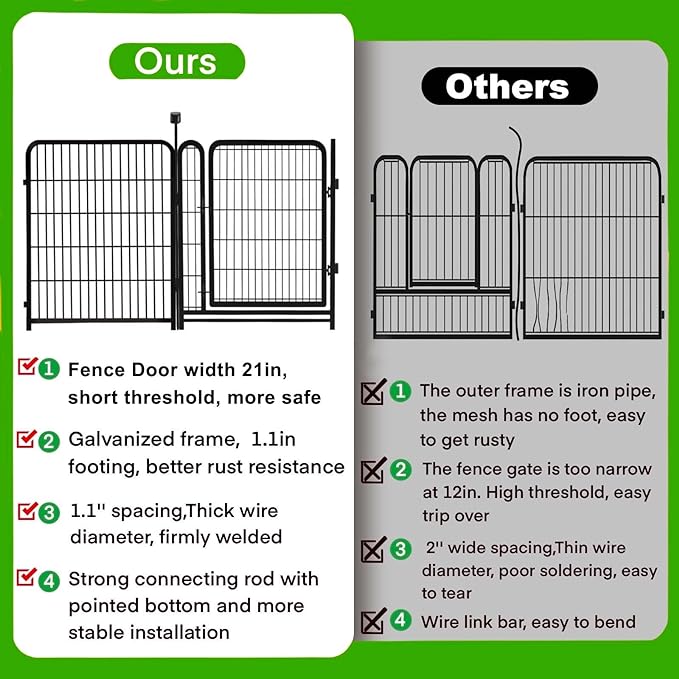 Tall Garden Fence,Wide Gate Low Threshold Fence for Garden, 36in(H) 4 Panels Total 8.9 Ft(L) Animal Barrier Fence,Flower Bed Fencing, Dog Fences Outdoor for Yard