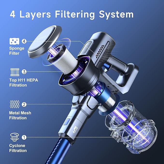 Lubluelu Cordless Stick Vacuum Cleaner, Lightweight 235W Brushless Motor, Rechargeable Battery, Self-Standing Design, Handheld for Carpet, Hard Floor, and Pet Hair