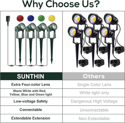 SUNTHIN Outdoor Landscape Lighting, 4 Pack Outdoor Spot Lights with 4 Colorful Lens and Power Supply, Green Shell, IP65 Waterproof & Connectable