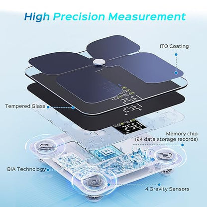 Lepulse Scale for Body Weight, Smart Digital Bathroom Weight Scale with BMI Muscle Mass 20 Body Composition Metrics,4.68"Large Display Body Fat Scales, Heart Rate, Accurate Bluetooth Weighing with App