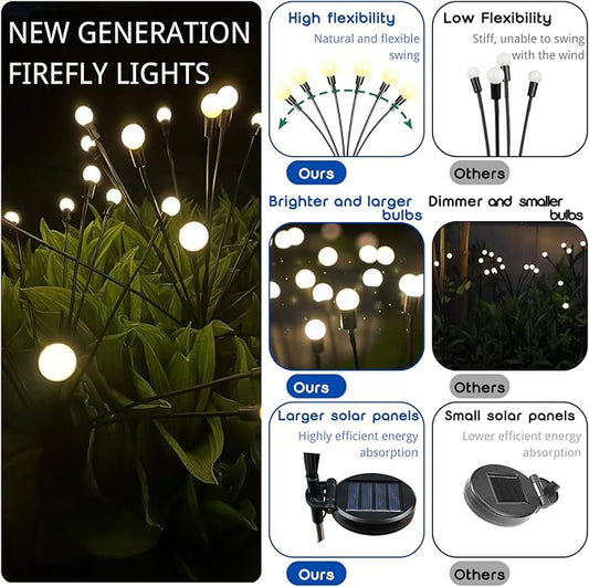 OZS 2 Pack Total 16 LED Solar Garden Lights Fairy Outdoor - Solar Firefly Lights Outdoor, Sway by Wind, Waterproof for Garden Patio Pathway Fairy Decoration (Cool White)