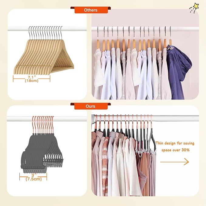 Stormix Baby Hangers - 24 Pack Non-Slip Kids Hangers with Clips, Heavy-Duty for Shirts, Pants, Skirts, Dresses, Jackets, Coats - Rose Gold Hooks