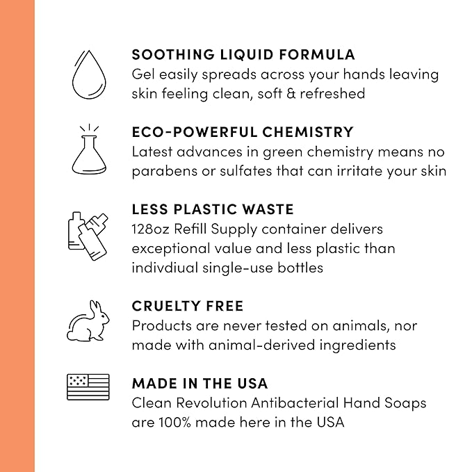Clean Revolution Antibacterial Gel Hand Soap Refill, 128 Fl Oz, Ready To Use Gel Soap, Fresh Orange Scent, Non-Drying Formula - Made in USA