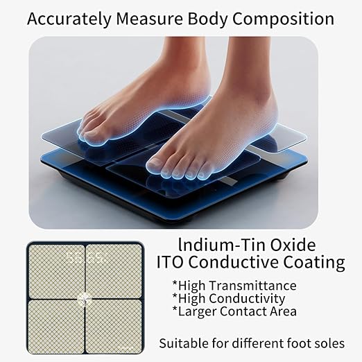 Digital Bathroom Scale, Accurate to 0.1lb/0.05kg Auto-calibrated, 25 Essential Body Composition Analysis BMI, Body Fat, Multi-Frequency tech, Smart Scale for Body Weight, Weighing to 400lb