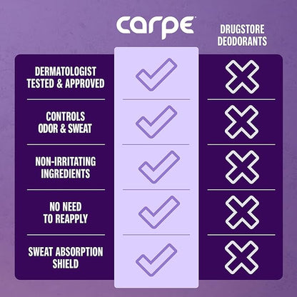 Carpe Underarm Antiperspirant Deodorant Advanced Sweat & Odor Protection Formula - Deodorant for Women & Men - Helps to Combat Excessive Sweating with Odor Control - Lavender Citrus (Pack of 2)