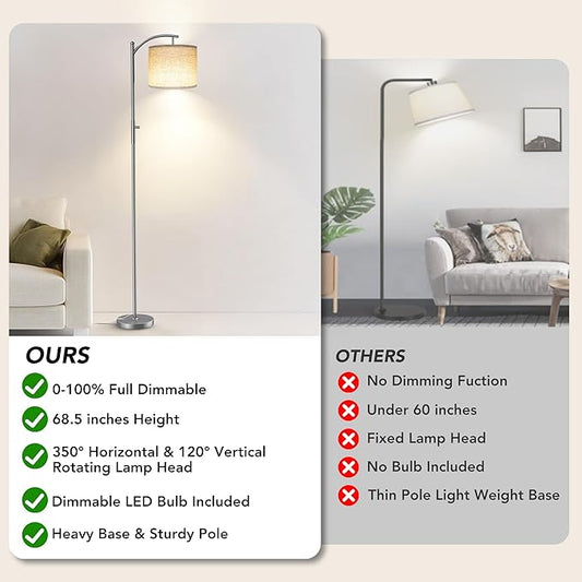 ROTTOGOON Dimmable Floor Lamp, Arc Floor Lamps for Living Room, Stepless Dimming Modern Standing Lamp with Linen Shade, Tall Lamp for Bedroom Office Dining Room- Silver