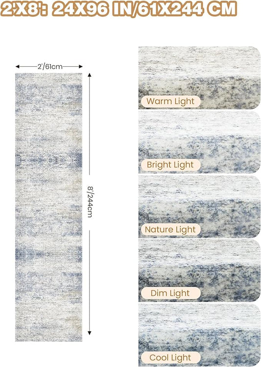 Rug Runners for Hallways Non Slip - 2x8 Runner Rug for Bedroom, Washable Runner with Rubber Backing, Soft Low-Pile Carpet for Kitchen, Laundry, Bathroom (2'x8', Blue/Brown/Ivory)