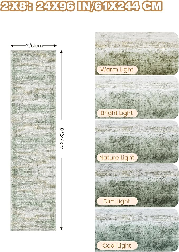 Rug Runners for Hallways Non Slip - 2x8 Runner Rug for Bedroom, Washable Runner with Rubber Backing, Soft Low-Pile Carpet for Kitchen, Laundry, Bathroom (2'x8', Green/Yellow/Ivory)