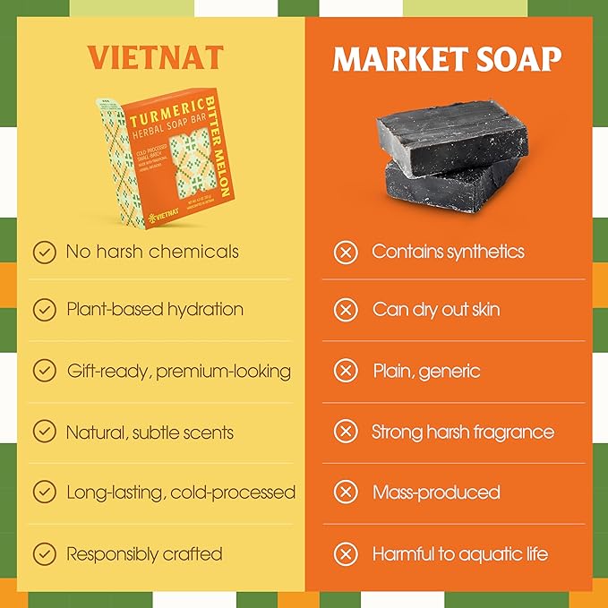 Turmeric & Bitter Melon 2-in-1 Luxurious Natural Soap Bar (Pack of 5) | Refreshing Cleanse for Sweat, Oil & Buildup | Cooling Lemongrass Peppermint | Cold Process | Handmade in Vietnam