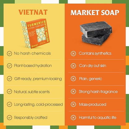 Turmeric & Bitter Melon 2-in-1 Luxurious Natural Soap Bar | Pack of 3 | Refreshing Cleanse for Sweat, Oil & Buildup | Cooling Lemongrass Peppermint | Cold Process | Handmade in Vietnam