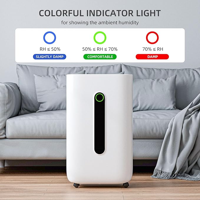 5,000 Sq.Ft 80 Pint Dehumidifer for Basements and Home-with Drain Hose,1.7Gallon Water Tank.Intelligent HumidityControl.Dual Protection and 4 Modes,for Large room