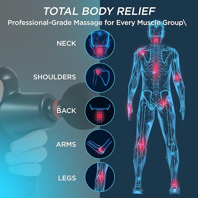 Mini Massage Gun | Small Portable Deep Tissue Muscle Massager | Travel Pain Relief | 22 lbs Stall Force | 8 mm Amplitude | 4 Speeds | Brushless Motor | 240 Min Battery | Mini Essential