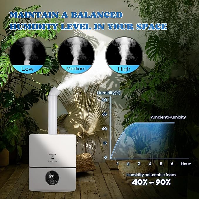 Moongiantgo 25L/6.6Gal Commercial Industrial Humidifier Whole House Humidifier 2000 sq.ft, 3000ML/H Output Cool Mist Humidifiers with 6 Atomizers&3 Mist Modes for Home Office Greenhouse Commercial Use