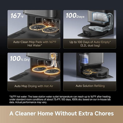 DREAME L40s Ultra Robot Vacuum and Mop, Auto-Empty, Mop Self-Cleaning, 1,9000Pa Suction, 100% Detangling DuoBrush, Extending Mops and Side Brush, 40mm Obstacle Clearing, App & Voice Control (Black)