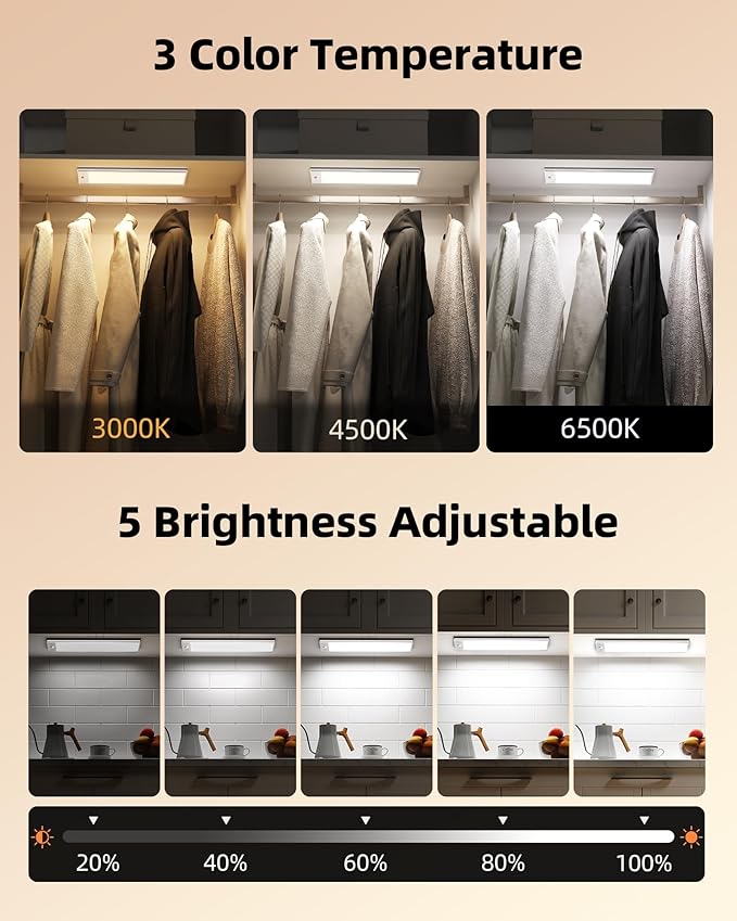 EZVALO 220LM Super Bright Under Cabinet Lighting Wireless, 5000mAh Rechargeable Battery Motion Sensor Light Indoor, Dimmable Under Counter Lights for Kitchen, 3-Inch Ultra-Wide Panel Closet Light