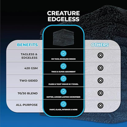 The Rag Company - Creature Edgeless Auto Detailing Towels (10-Pack) Professional 70/30 Blend, Dual-Pile Plush Microfiber, Buffing & Polishing, 420gsm, 16in x 16in, Black