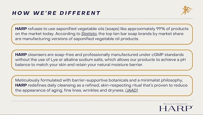 HARP pH-Balanced (5.0-6.0) Body Wash Bar. ZERO Saponified Oils. Protects Moisture Barrier. Gentle for Sensitive/Dry skin. + Shea Butter/Borage Oil. Non-Comedogenic. FRAGRANCE/masking agent FREE