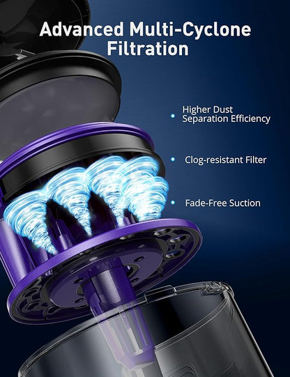 Aspiron 1700W Canister Vacuum Cleaner, 32Kpa Bagless Vacuum Cleaner, Multi-Cyclonic Filtration, 2 Anti-Allergen HEPA Filters, 3.5QT Dust Cup, 4 Tools, Corded Vacuum for Hard Floor, Pet Hair, Violet