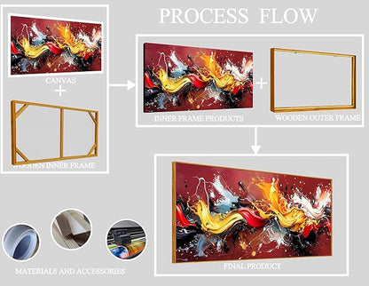 Ouzzlie Red Wall Art Gold Wall Decor Colorful Pictures Azure Blue Abstract Wall Art Decor 24"x 48" in Wall Paintings for Living Room
