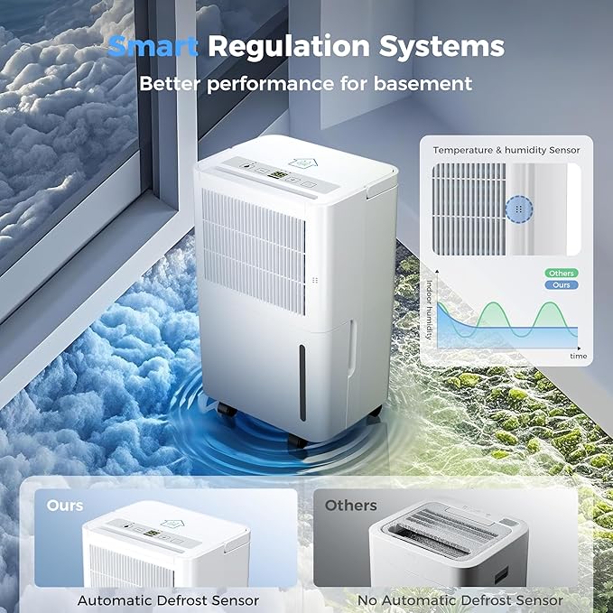 2,500 Sq Ft Home Dehumidifier with Drain Hose, 74 OZ Water Tank, 24 Hr Timer, 3 Modes High Efficiency Compressor for Basement, Bedrooms, Bathrooms and Laundry Rooms