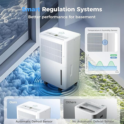 2,500 Sq Ft Home Dehumidifier with Drain Hose, 74 OZ Water Tank, 24 Hr Timer, 3 Modes High Efficiency Compressor for Basement, Bedrooms, Bathrooms and Laundry Rooms