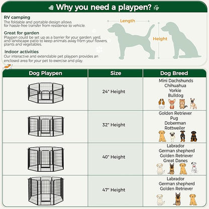 Yaheetech Dog Playpen Outdoor, 32 inch 12 Panels Dog Pen Indoor Heavy Duty Puppy Exercise Pen Metal Pet Fence for RV Camping/Yard/Garden