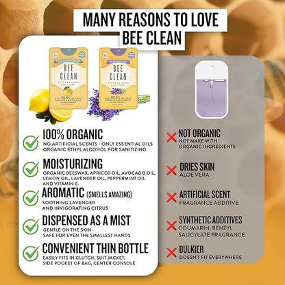 Organic Beeswax Hand Sanitizer Spray - 4-Pack (2 Lavender + 2 Citrus Peppermint), Travel Size Mist Spray with Organic Ethyl Alcohol, Moisturizing with Essential Oils, Non-Toxic, Made in USA