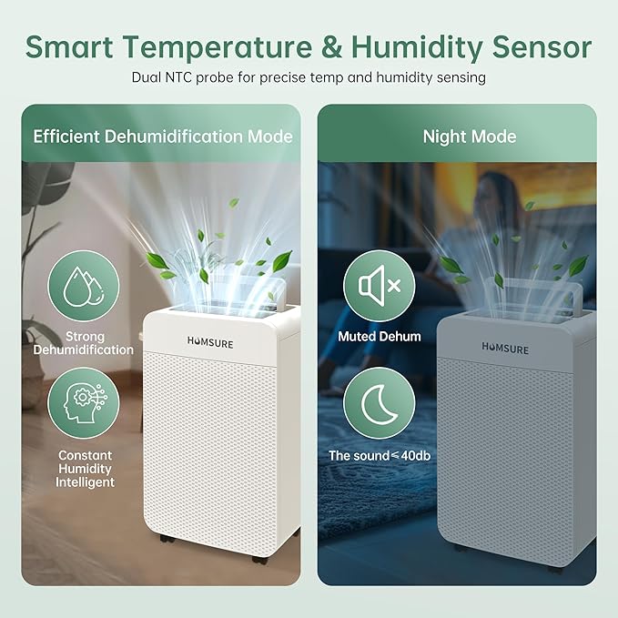 HUMSURE 4500 Sq. Ft 80 Pints Dehumidifier for Basement and Home, Bathroom, Bedroom, Equipped With Drainage Hose, Automatic Defrosting, 24-Hour Timer Function