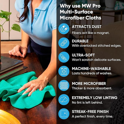 Microfiber Wholesale 16" x 24" Pro Multi Surface Microfiber Towels | 6 Pack (Blue)